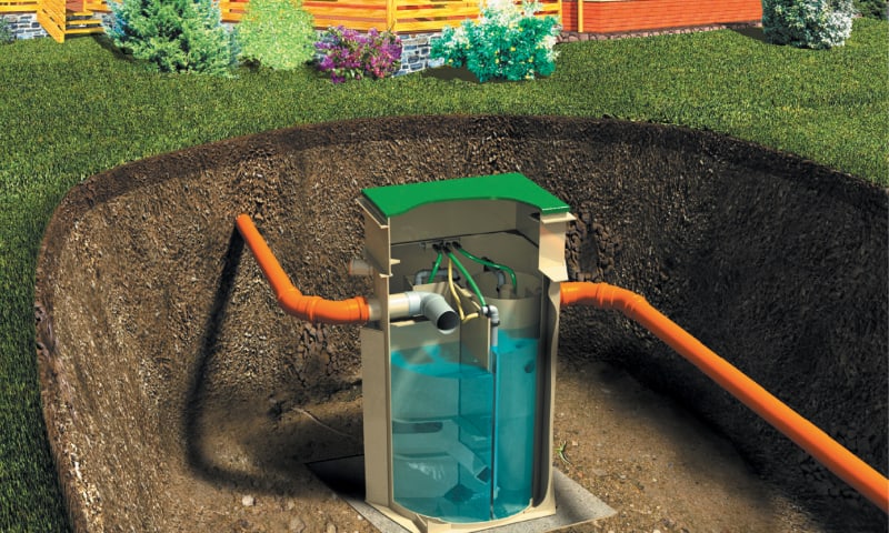 Экономия воды в частном доме: как очистные сооружения помогают снизить расходы - ecoline.md