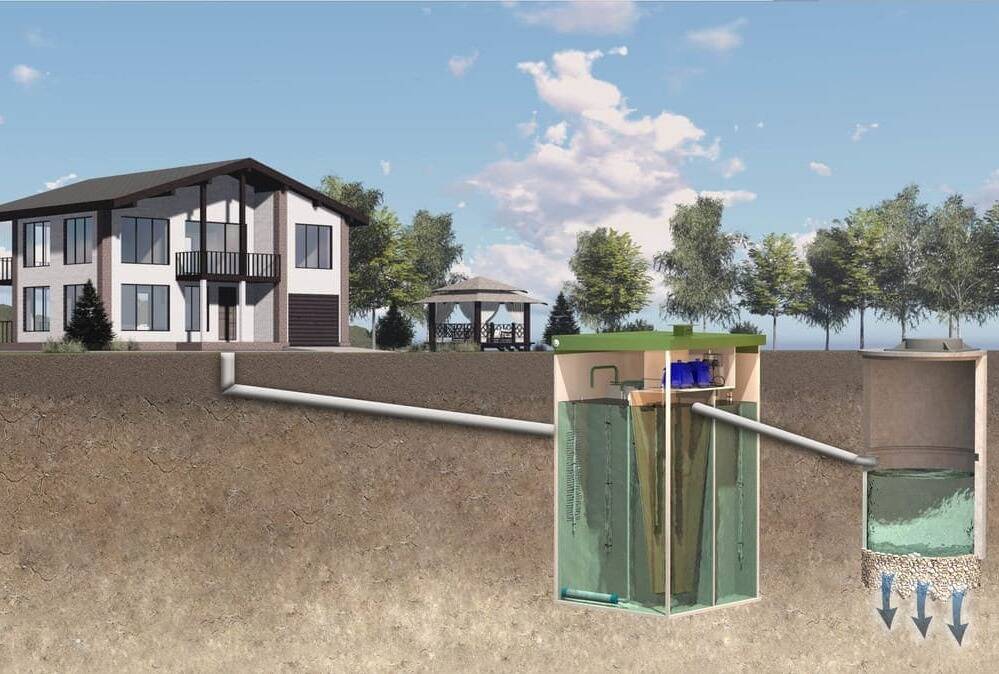 Sistemul de canalizare autonom "TOPAS" - soluția ideală pentru locuințele rurale - ecoline.md